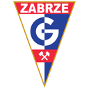 Górnik Zabrze