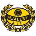 Mjällby