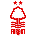 Nottingham Forest
