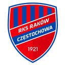Raków Częstochowa