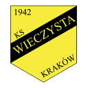 Wieczysta Kraków
